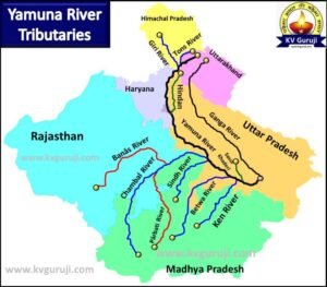 Tributaries of Yamuna River Map