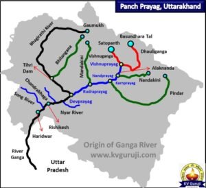Panch Prayag Map