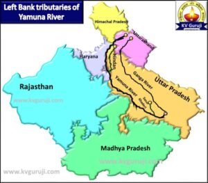 Left bank tributaries of Yamuna River Map
