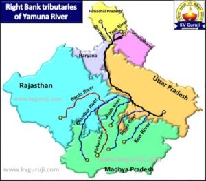 Right bank tributaries of Yamuna Map
