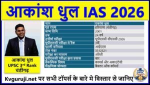 Akansh Dhull UPSC Biography in Hindi 2026, AIR 3 Age, Optional, Marks, Caste