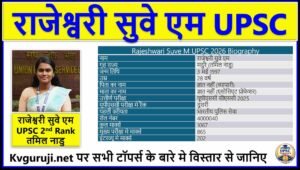 Rajeshwari Suve M UPSC Biography in Hindi 2026, AIR 2, Age, Caste, Attempts, Optional, Marks, and Marksheet