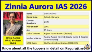 Zinnia Aurora UPSC Biography 2026, AIR 6, Age, Caste, Attempts, Optional, Marks & Marksheet