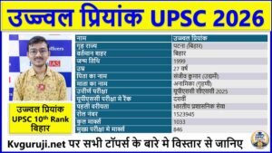 Ujjwal Priyank UPSC Biography in Hindi 2026, AIR 10, Age, Caste, Attempts, Educational Qualification, Total Attempts, Marksheet