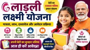 Ladli Laxmi Yojana 2026: लाड़ली लक्ष्मी योजना, पात्रता, लाभ, आवेदन प्रक्रिया और जरूरी जानकारी